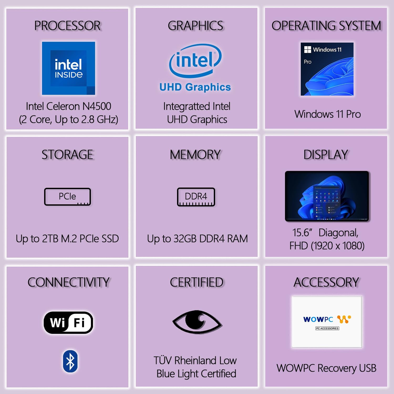 Unleash Productivity: A Deep Dive into the Lenovo V15 Laptop Review
