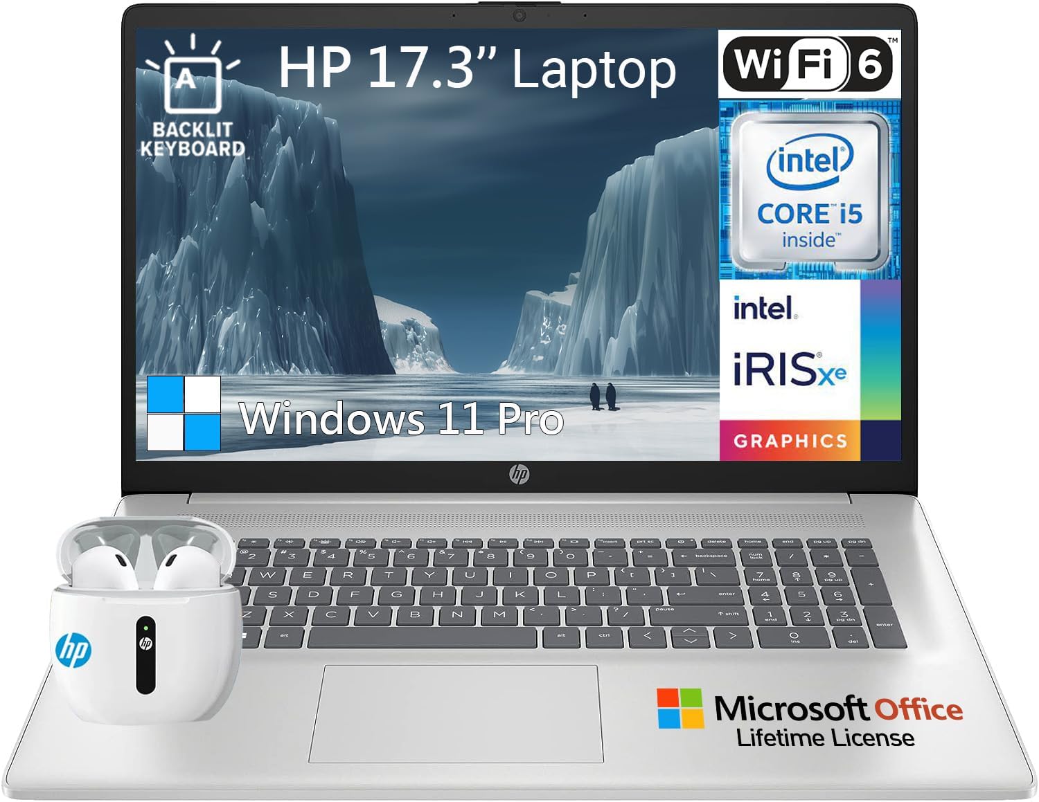 Unleashing Power: A Review of the HP 17 Inch Business Laptop with Core i5 and 32GB RAM
