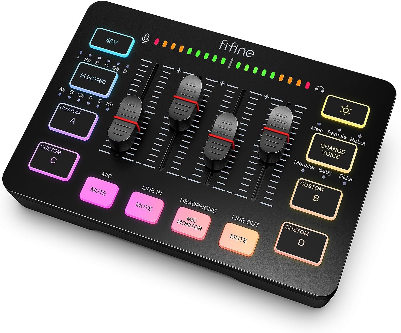 Level Up Your Sound: The Ultimate FIFINE Gaming Audio Mixer Review