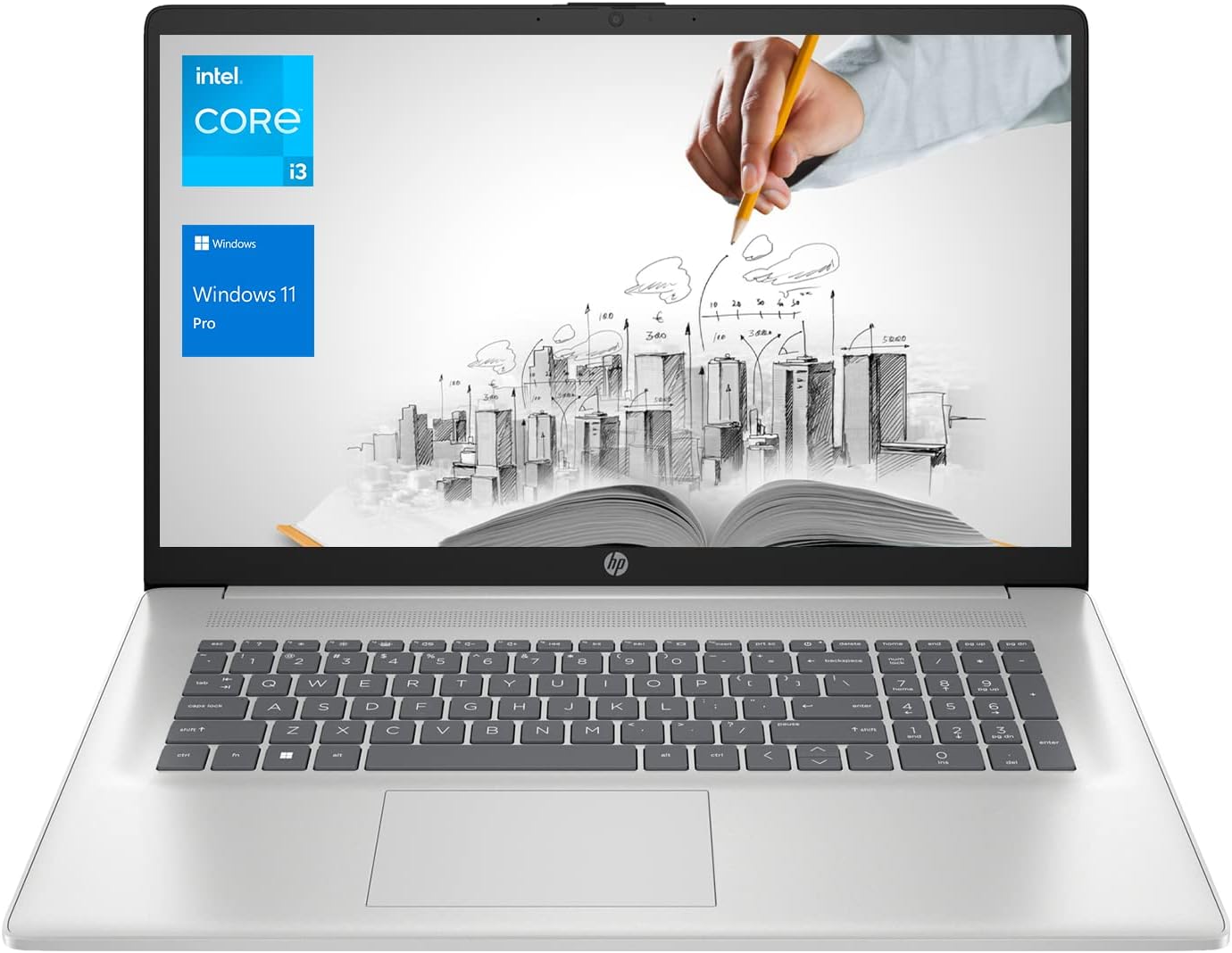 Transform Your Workday: HP 17 Business Laptop Review & Insights