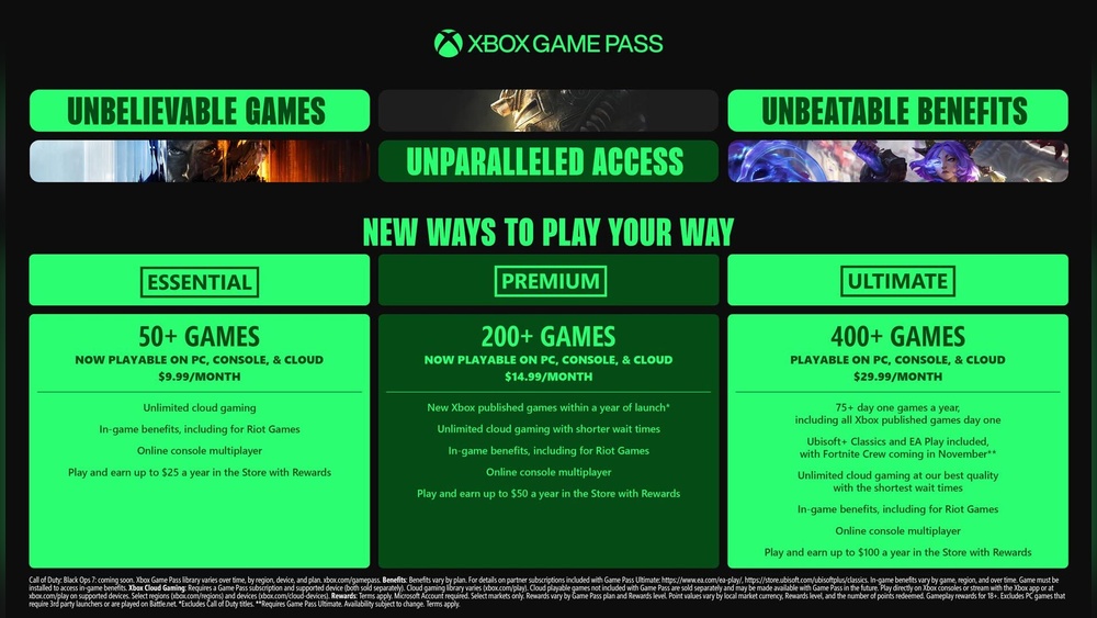 Xbox Game Pass comparison chart: Essential, Premium, and Ultimate plans with game counts, platform availability, and benefits.