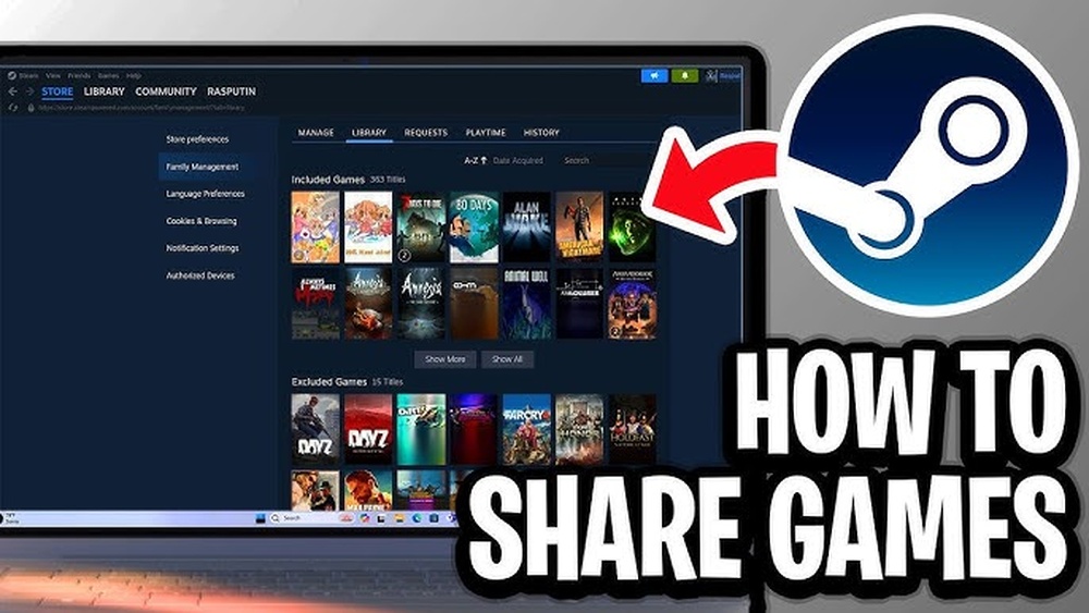 Steam library showing game sharing options, including included and excluded games. Tutorial on how to share games.